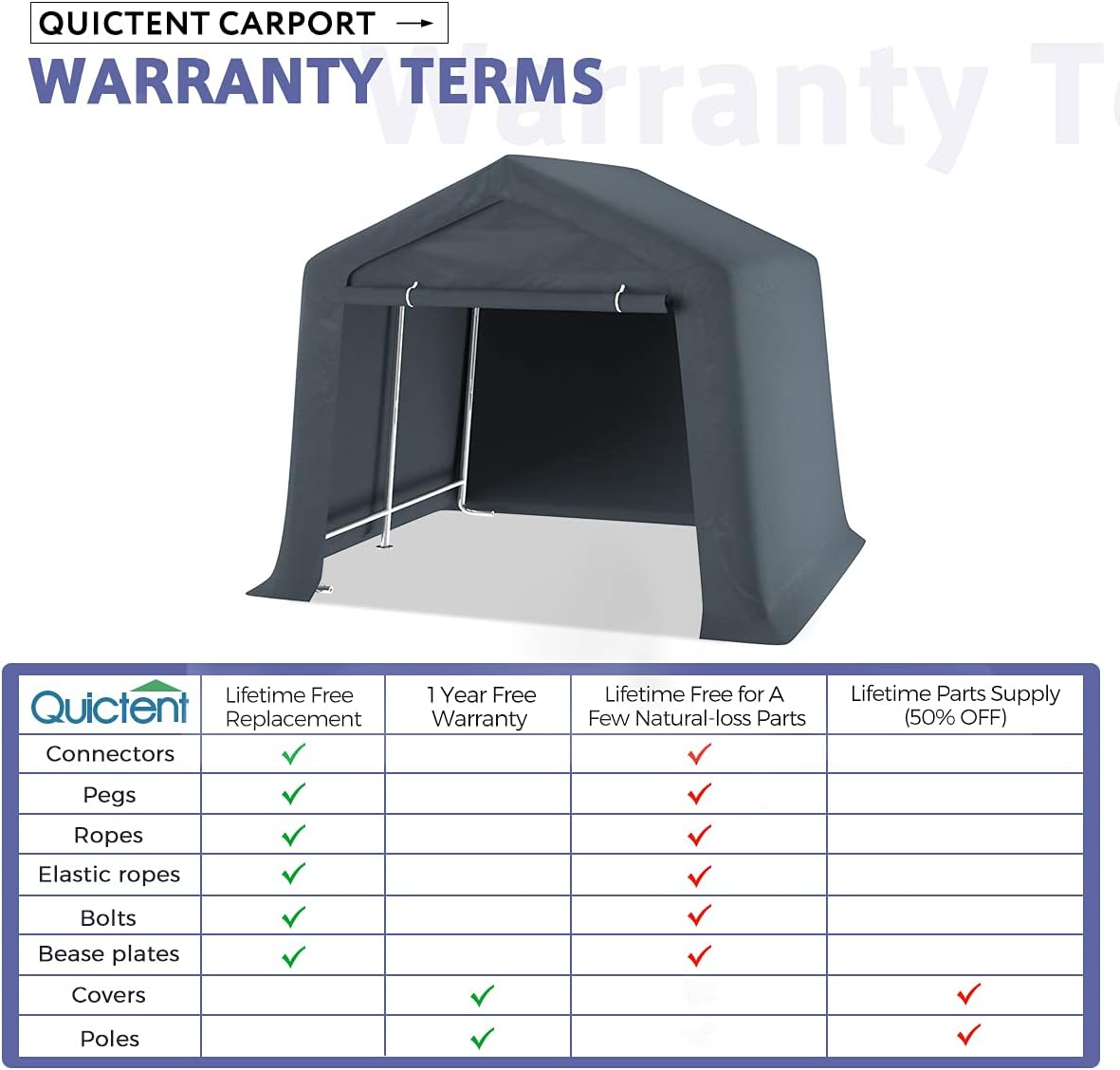 Heavy Duty 7 x 12ft Storage Shelter Carport Grey R1535