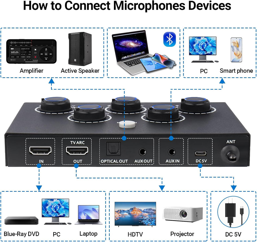 Wireless Karaoke Microphone System with 16 Channels UHF Microphone H51565