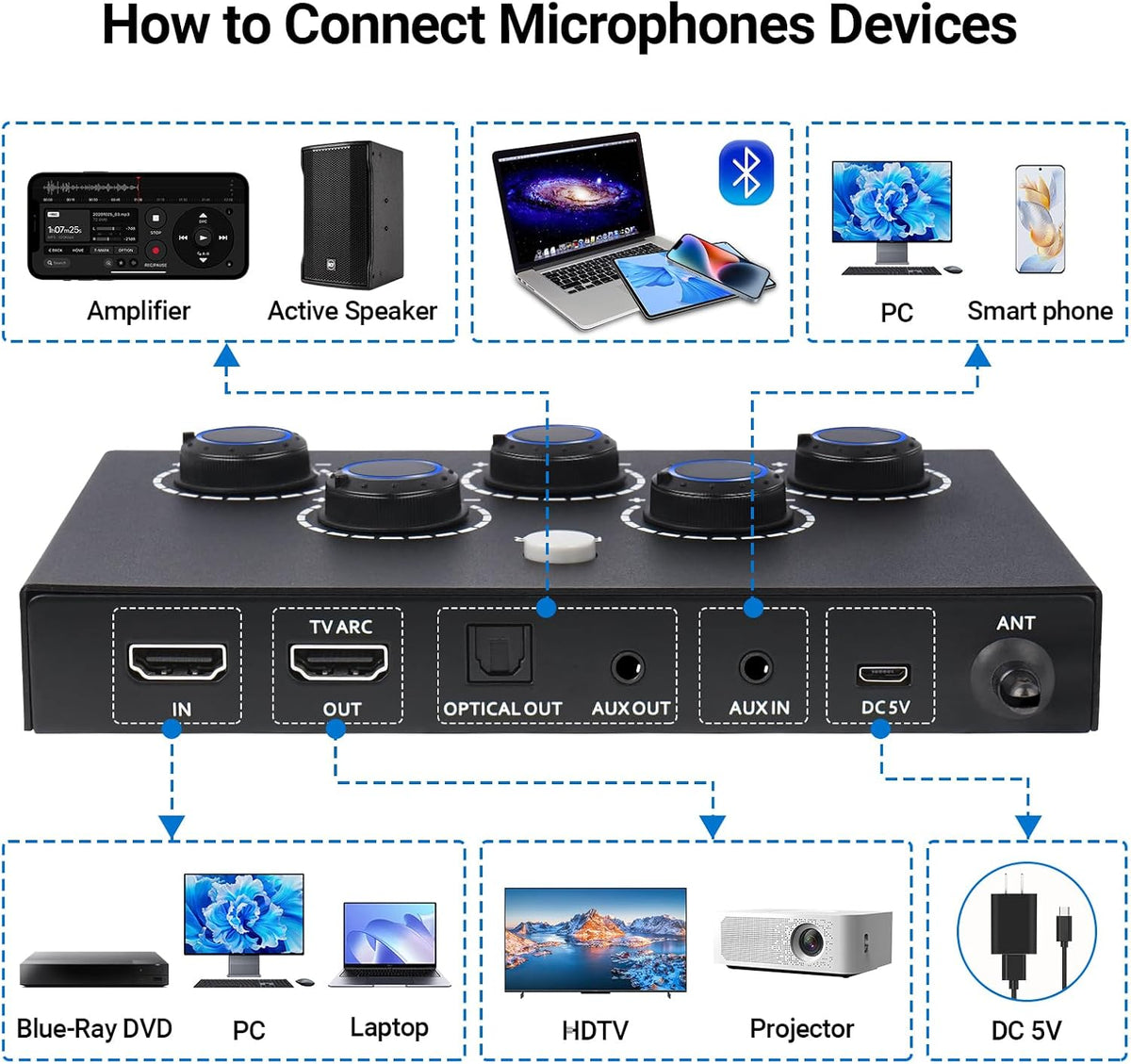 Wireless Karaoke Microphone System with 16 Channels UHF Microphone H51565