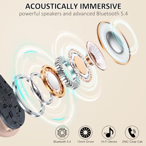 Wireless Bluetooth 5.4 Earbuds with ENC Noise Cancelling Mic, IP7 Waterproof X592