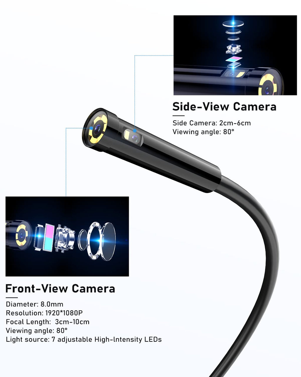 Dual Lens Industrial Endoscope 1080P Digital Borescope Inspection Camera with Light IP67 Waterproof 4.5 Screen 32GB Card 11.5FT Cable S301