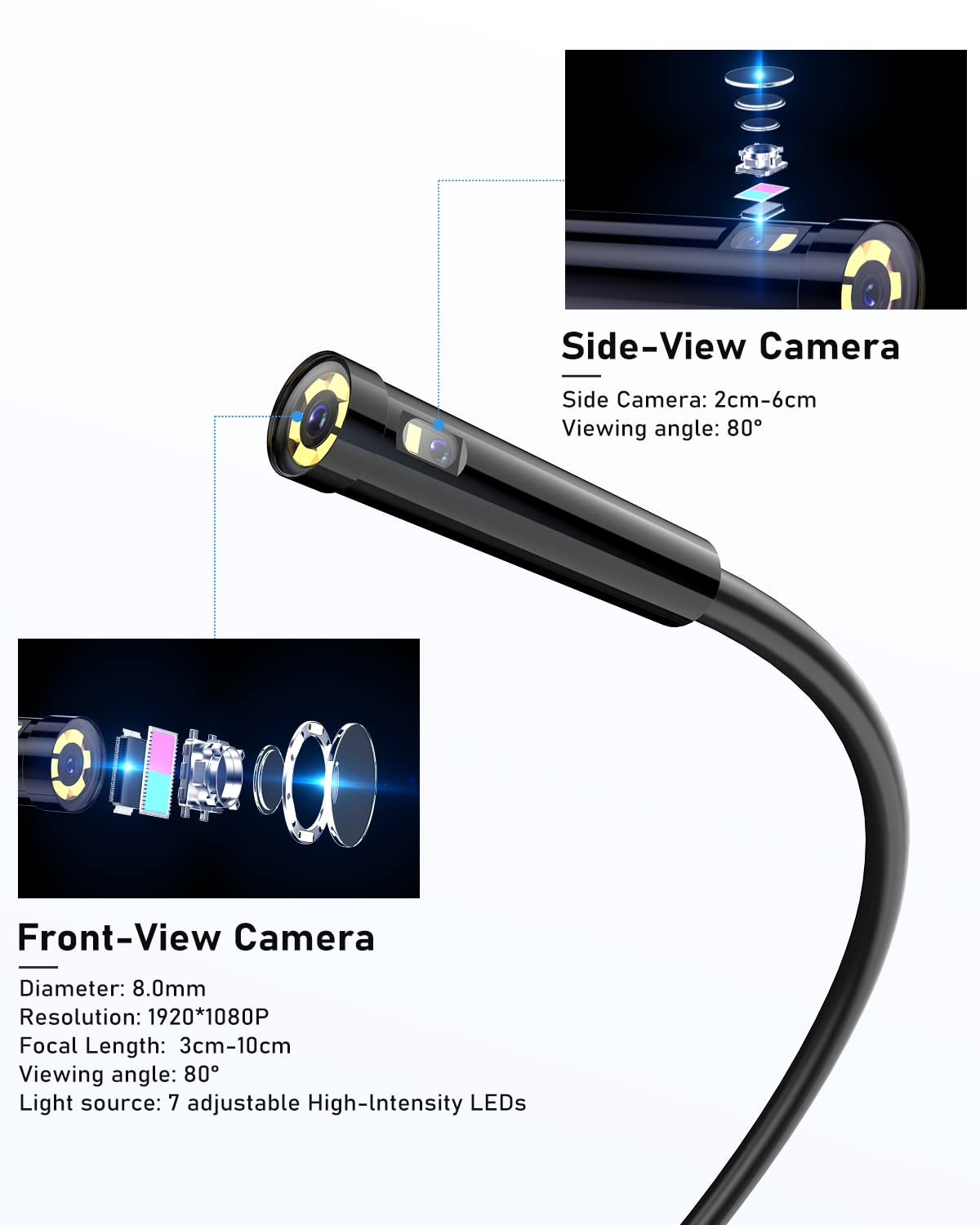 Dual Lens Industrial Endoscope 1080P Digital Borescope Inspection Camera with Light IP67 Waterproof 4.5 Screen 32GB Card 11.5FT Cable S301