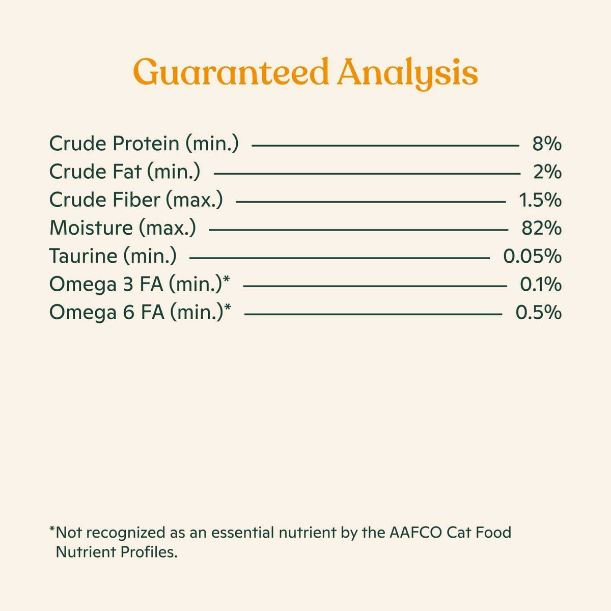Wet Cat Food Variety U194290