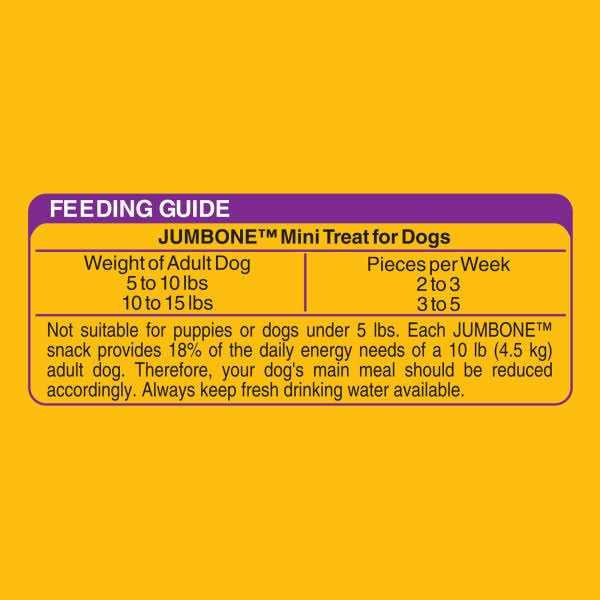 Real Beef Flavor Mini Dog Treats U907191