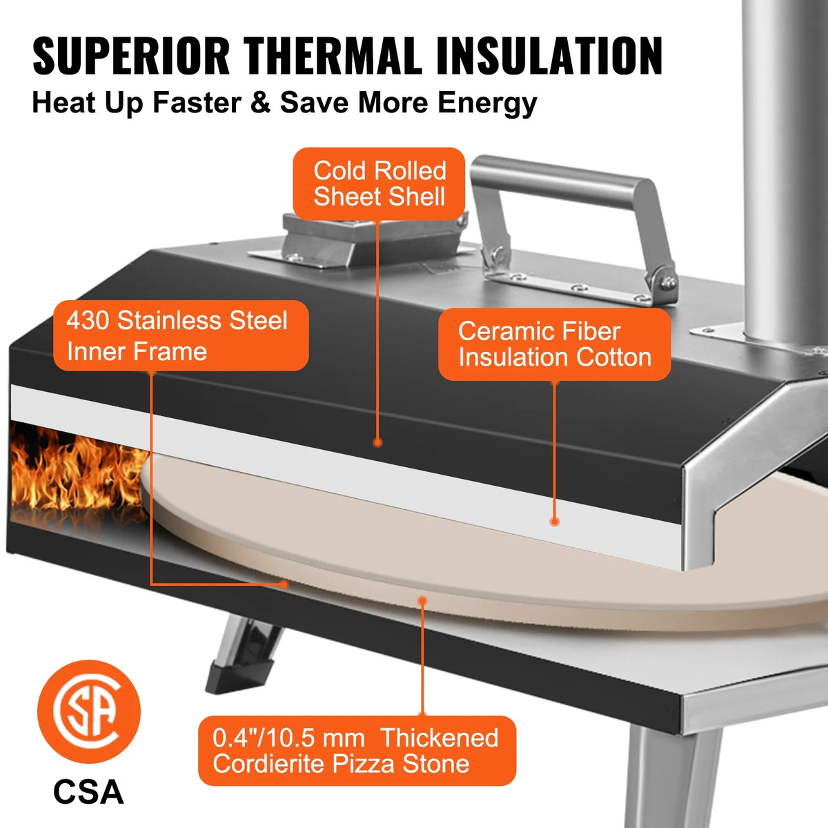 12 Outdoor Pizza Oven P4362