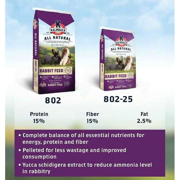 15% Pellets Rabbit Feed R990