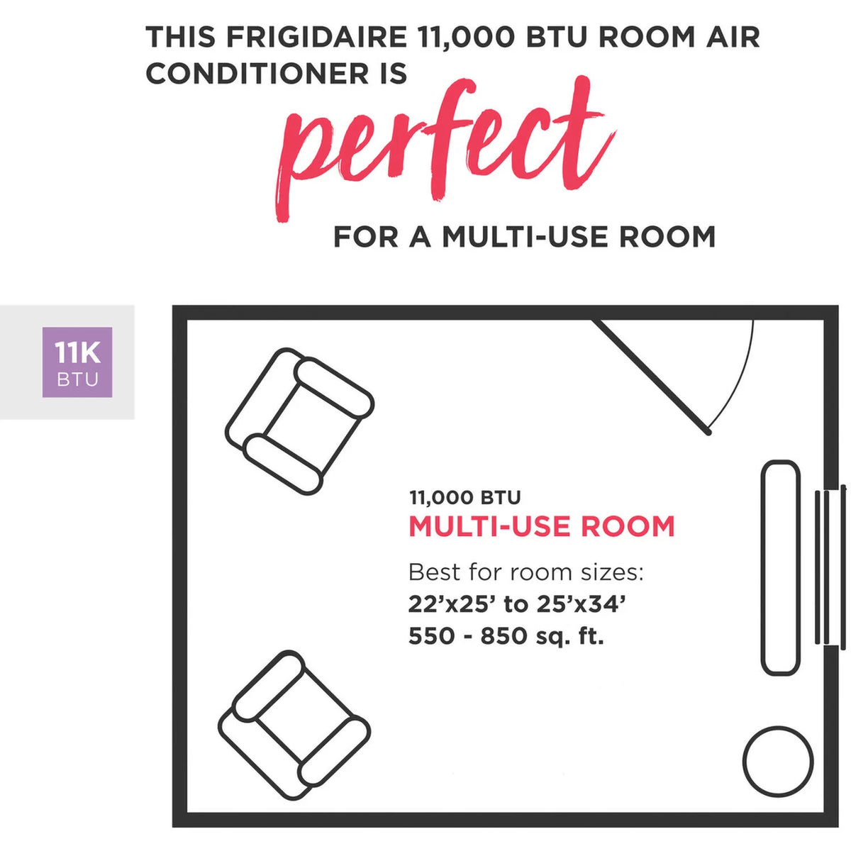 11,000 BTU Window Air Conditioner with Heater, White A7243