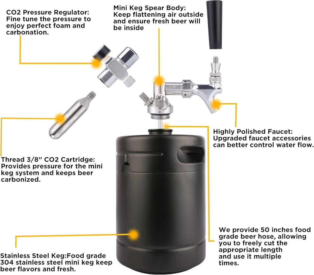64oz Stainless Steel Pressurized Mini Keg with Cooler Jacket S918052