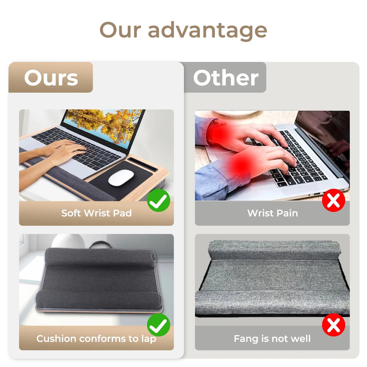 Lap Desk with Wrist Rest, Mouse Pad and Phone Holder, 21.7" x 14.6", Fits Up to 15.6" Laptop, Portable A21591