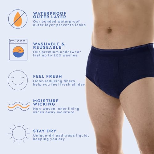 Men’s Incontinence Briefs with Super Absorbency - Reusable & Washable Leak Proof Underwear (Gray) (M) (Waist 34-36") R86630