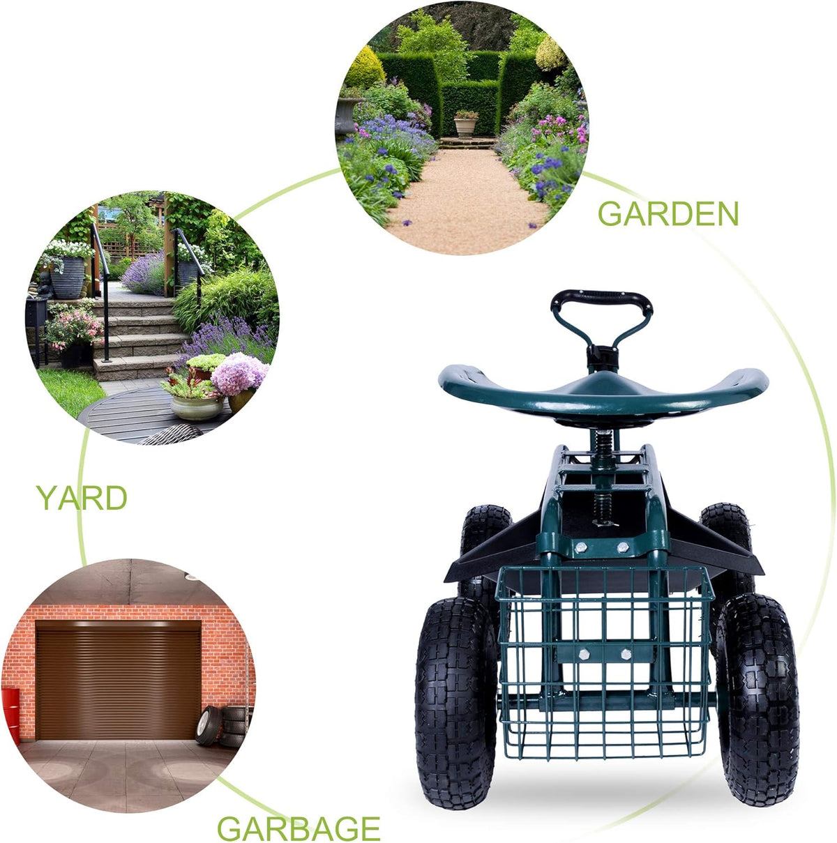 Green Steerable Garden Stool Cart with Tool Tray and Storage Basket on Wheels W83847