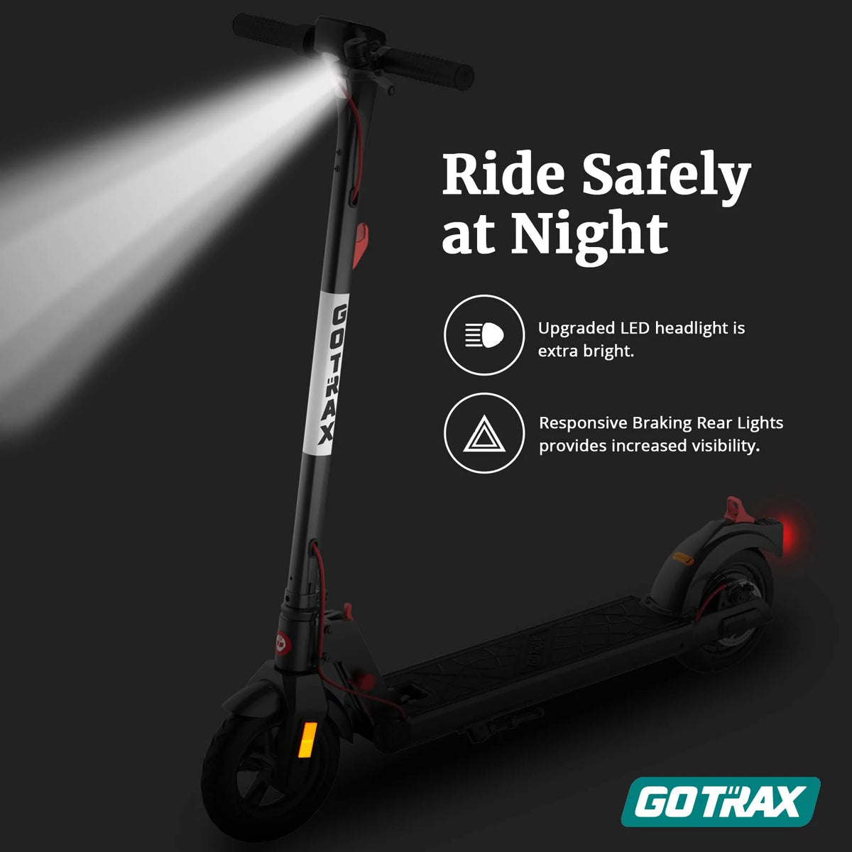 8.5" Tires Foldable Electric Scooter G5028