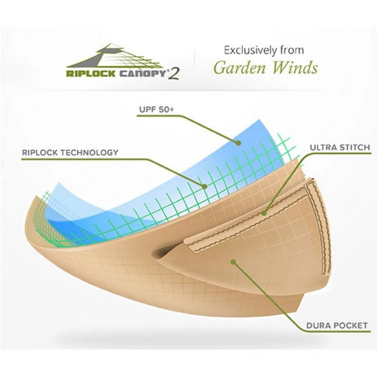 Replacement Canopy Top for Dawson Gazebo V6022