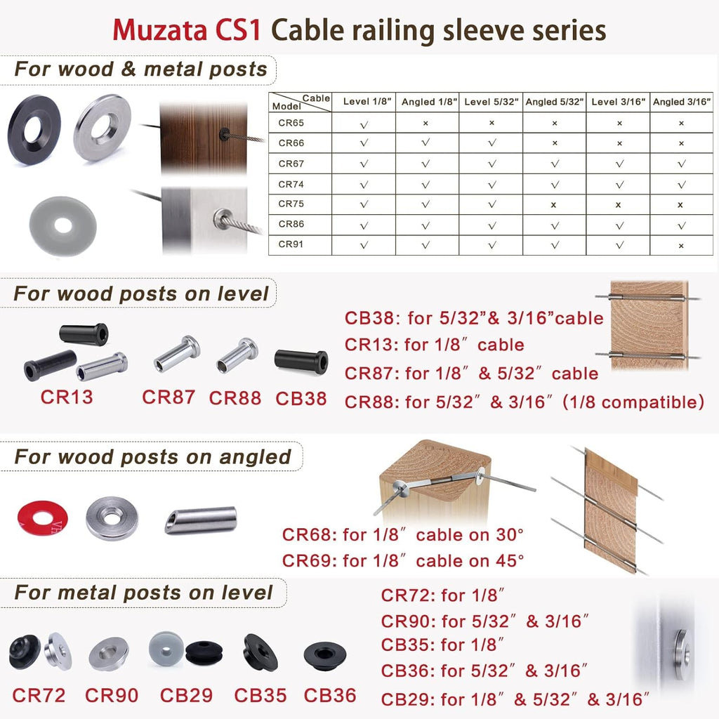 Black Stainless Steel Cable Railing Kit Hardware for 1/8 Wire Rope Wood Posts T316 Marine Grade D566286