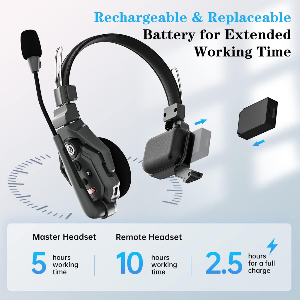 6-Person Full Duplex Wireless Headset Intercom System S40187