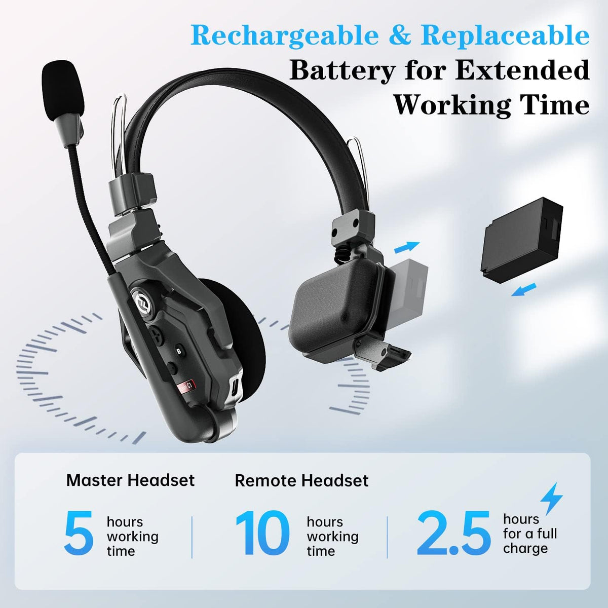 6-Person Full Duplex Wireless Headset Intercom System S40187