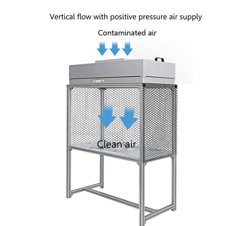 110V Vertical Laminar Flow Hood Clean Bench with HEPA O732