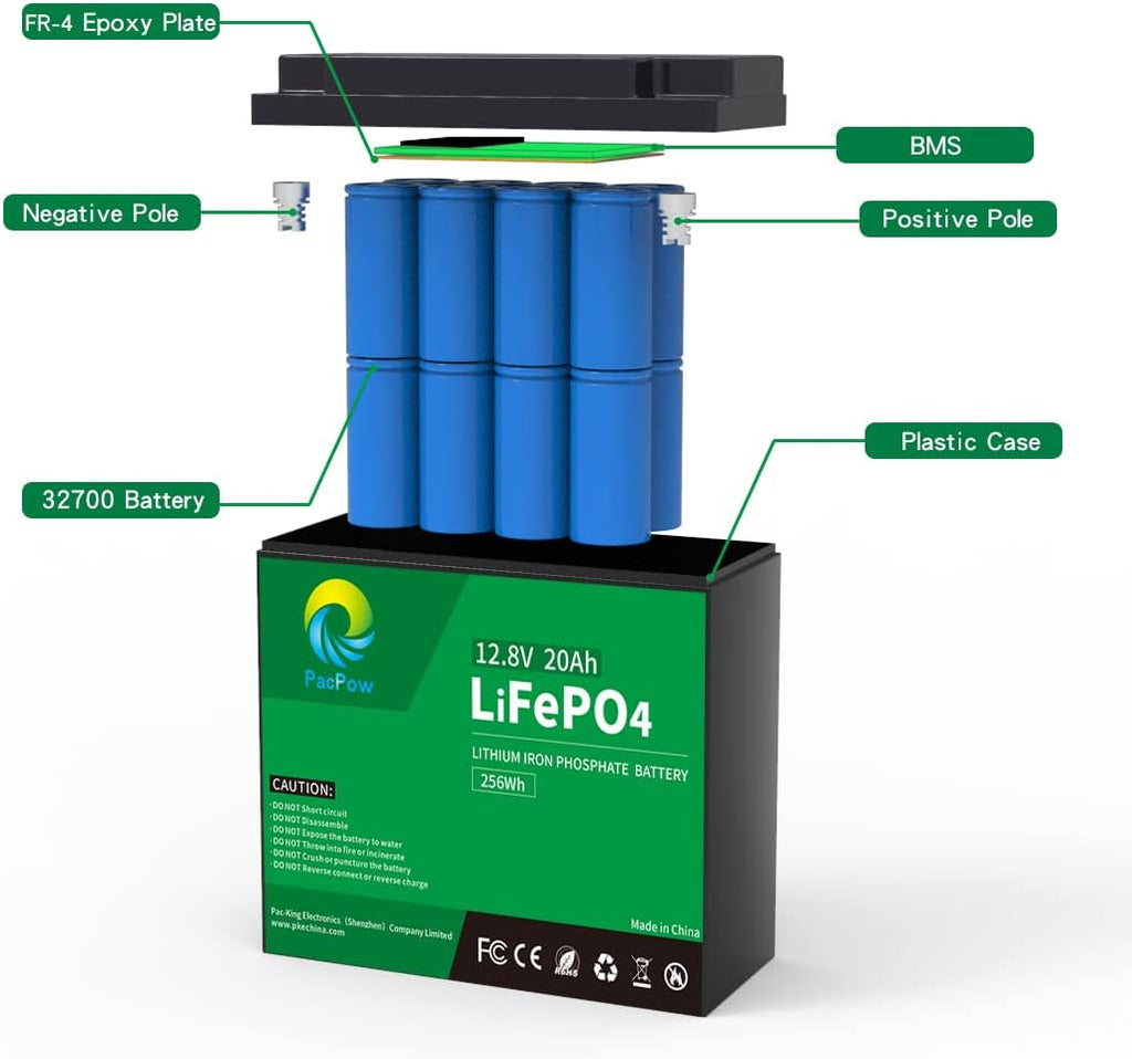 12V 100Ah LiFePO4 Deep Cycle Rechargeable Lithium Battery M35749