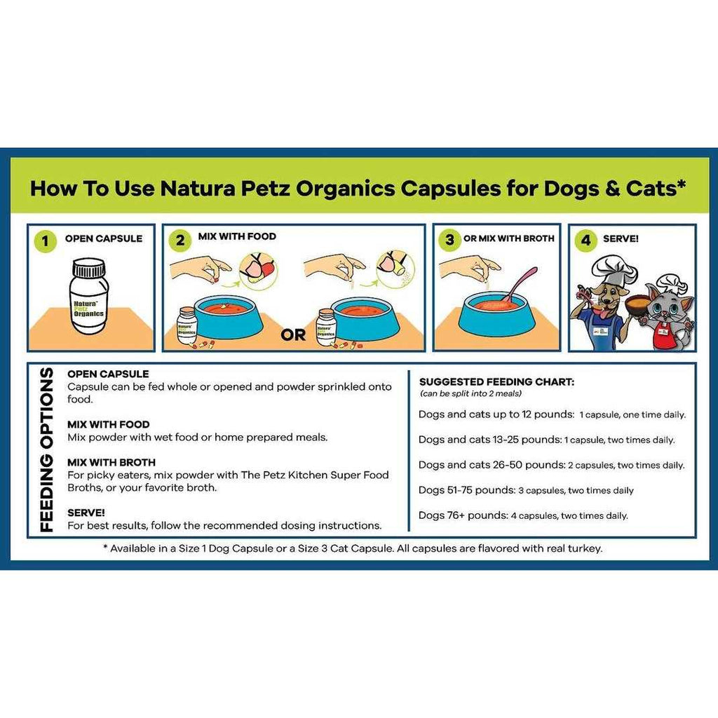 Capsules For Dogs And Cats Q368