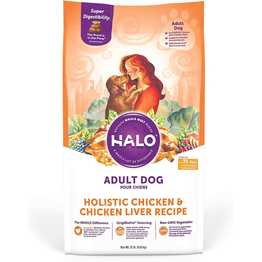Chicken & Chicken Liver Dry Dog Food L28127