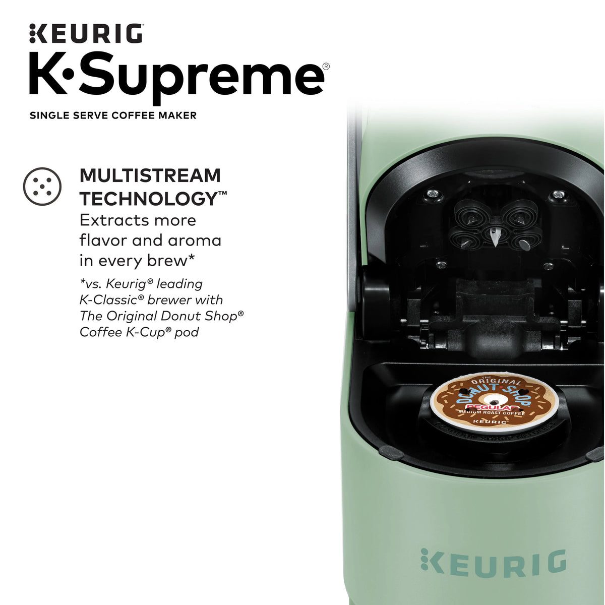 Black Single-Serve K-Cup Pod Coffee Maker P917291