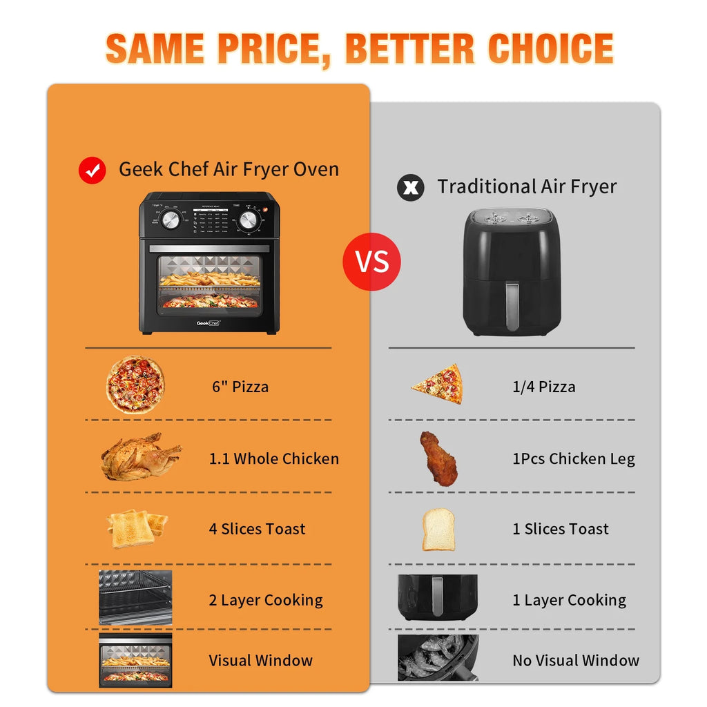10QT Air Fryer Toaster Oven E86276