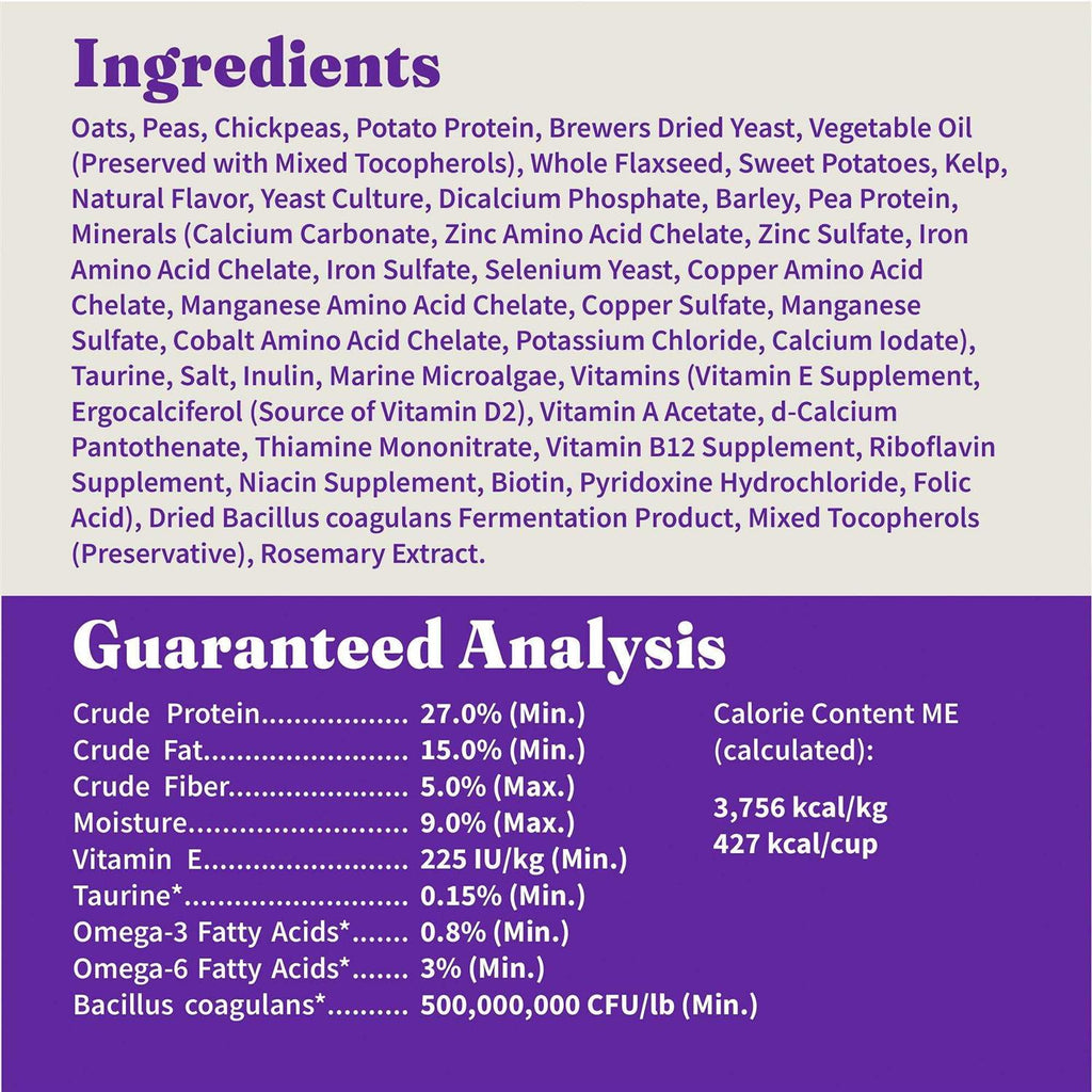 Chicken & Chicken Liver Dry Dog Food L28127
