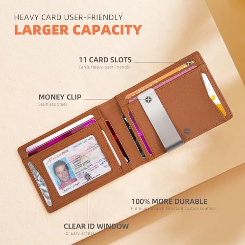 Slim Leather RFID Blocking Bifold Wallet B4763