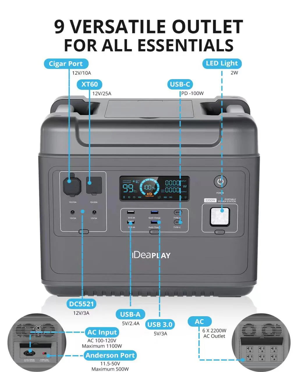 Portable Power Station 2000Wh LiFePO4 Solar Generator R743
