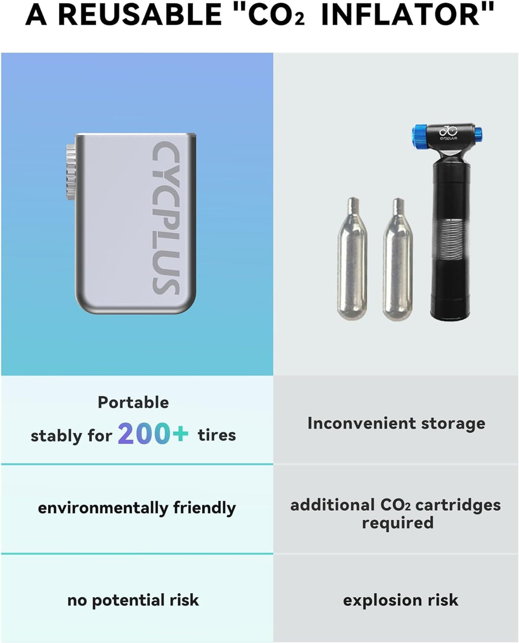 Tiny Portable Electric Bicycle Pump with Type-C Rechargeable Battery U20938