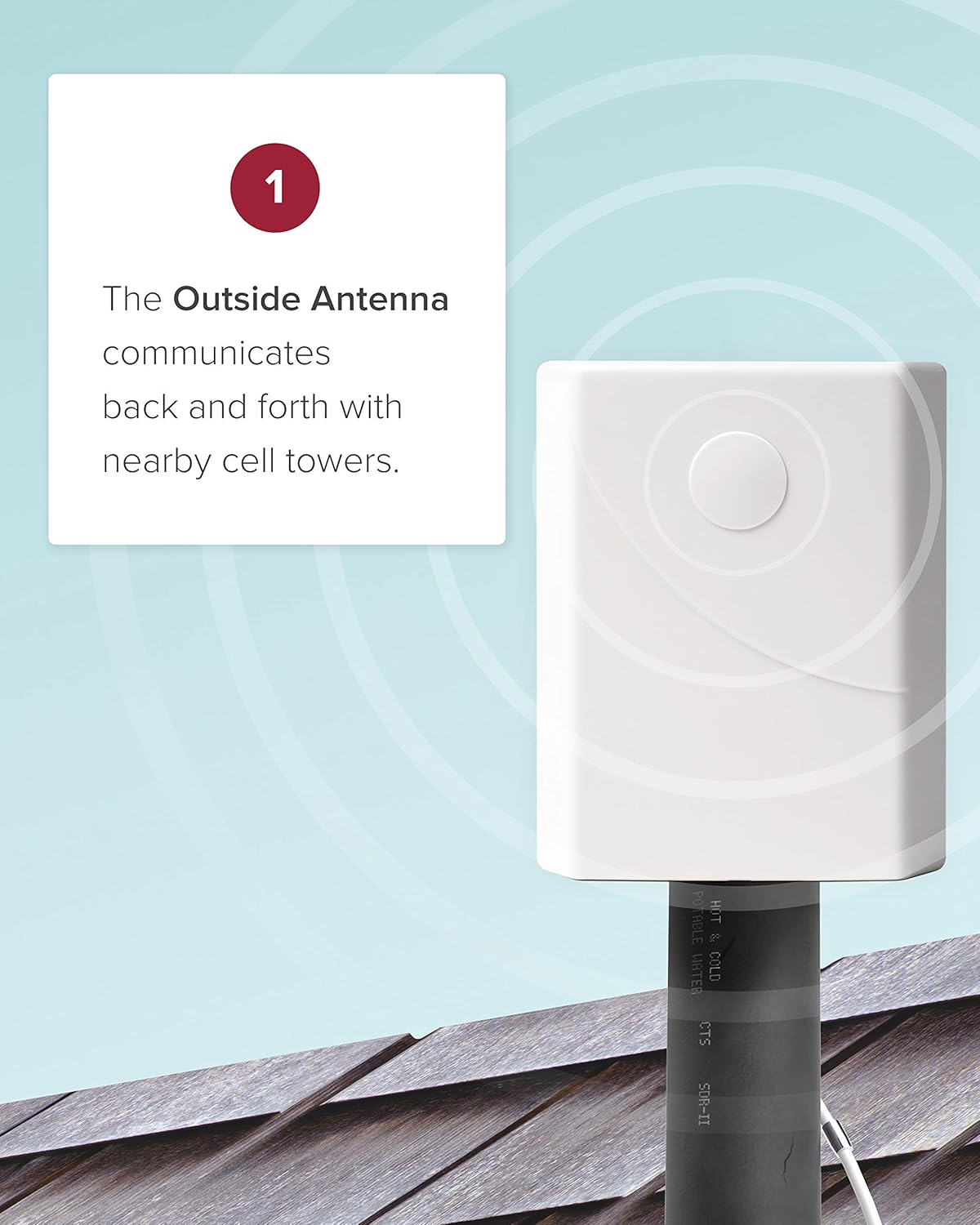 Cell Phone Signal Booster for 4G LTE & 5G L39315