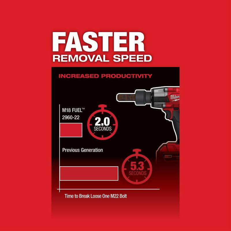 18V Brushless Cordless 3/8 in. Impact Wrench & Ratchet E35659