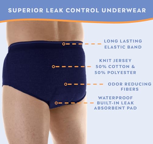 Men’s Incontinence Briefs with Super Absorbency - Reusable & Washable Leak Proof Underwear (Gray) (M) (Waist 34-36") R86630