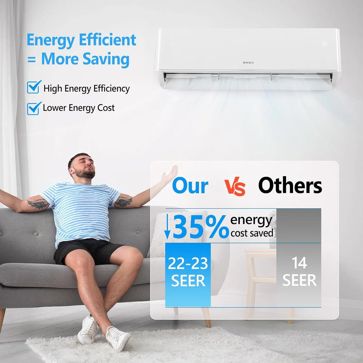 18000 BTU Wifi Enabled Mini Split AC/Heating System with Inverter L576760