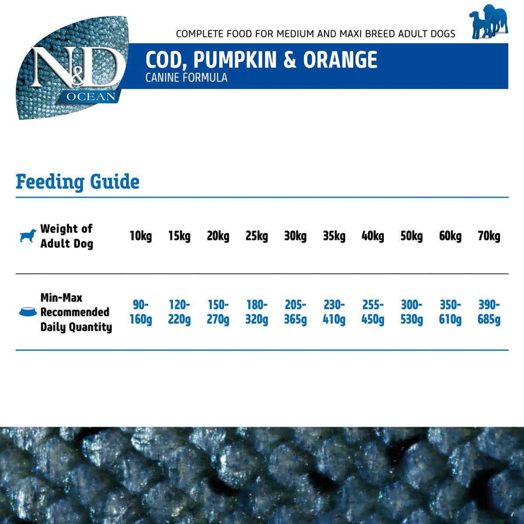 Cod Pumpkin Orange Dry Dog Food C688226