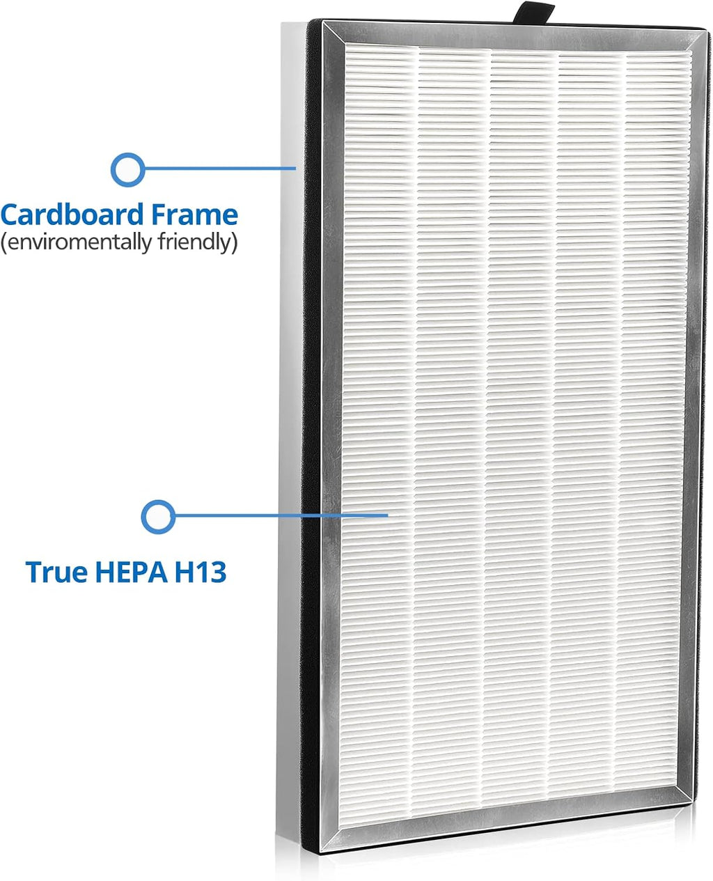 4 Pack H13 True HEPA Replacement Filter with Activated Carbon Filter U576