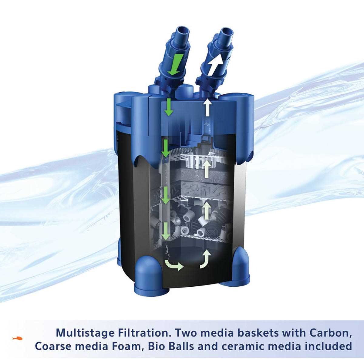Canister Filter Z82036