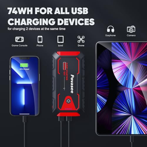 3000A Peak 12V Jump Starter with Power Bank L663659