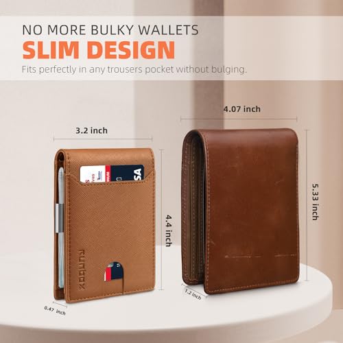 Slim Leather RFID Blocking Bifold Wallet B4763