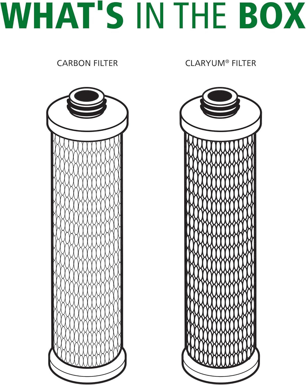 Carbon & Claryum Filter Replacements J674