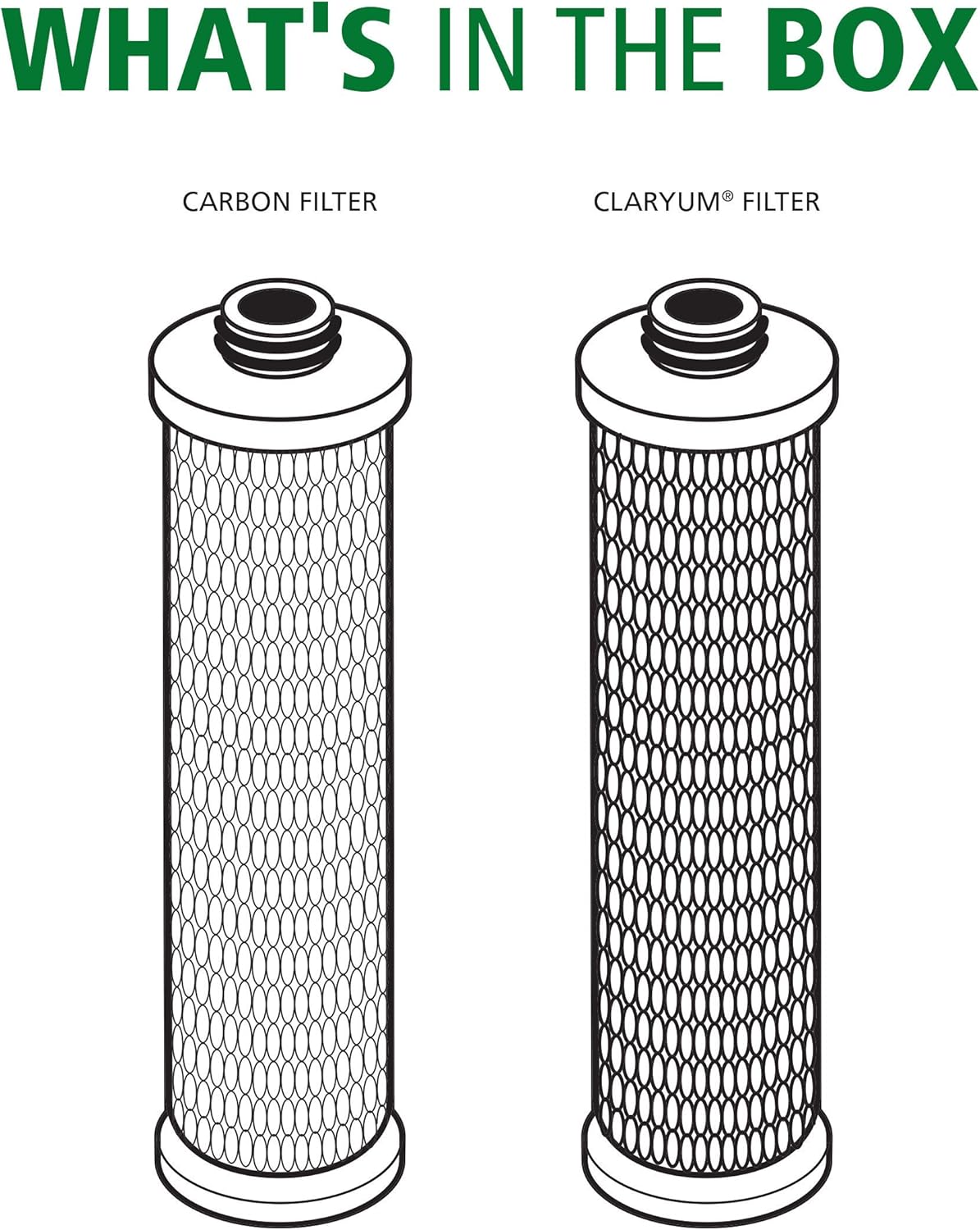 Carbon & Claryum Filter Replacements J674