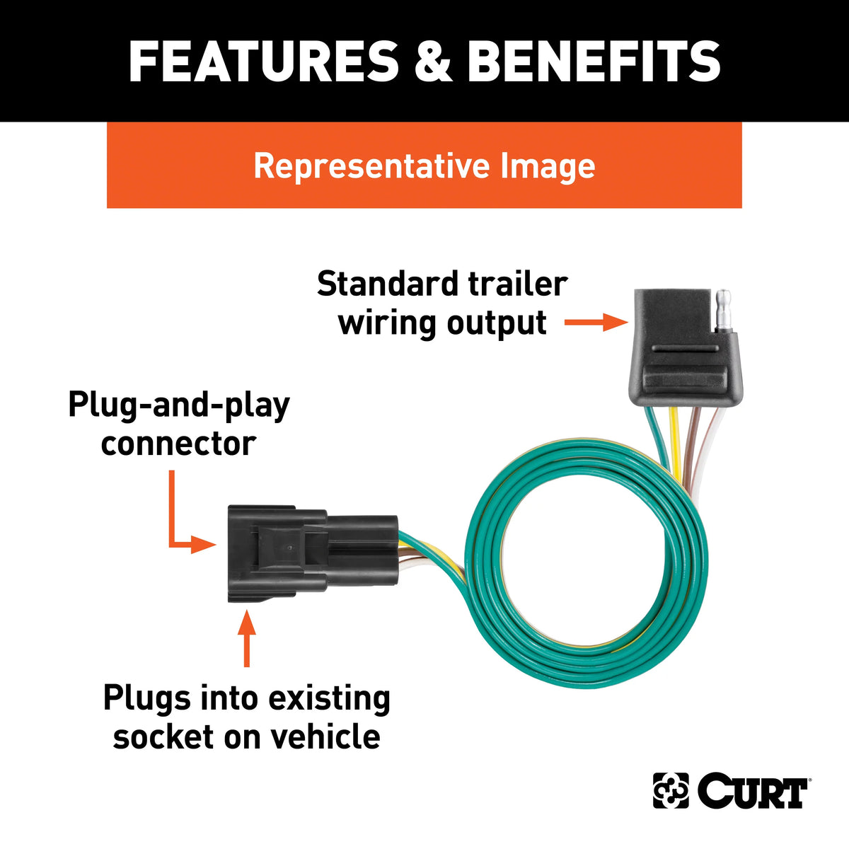 Vehicle-Side Custom 4-Pin Trailer Wiring Harness H79247