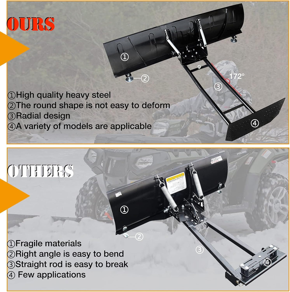 Universal Steel Snow Plow Kit for Pickup Trucks UTV ATV 50 Inch R732598
