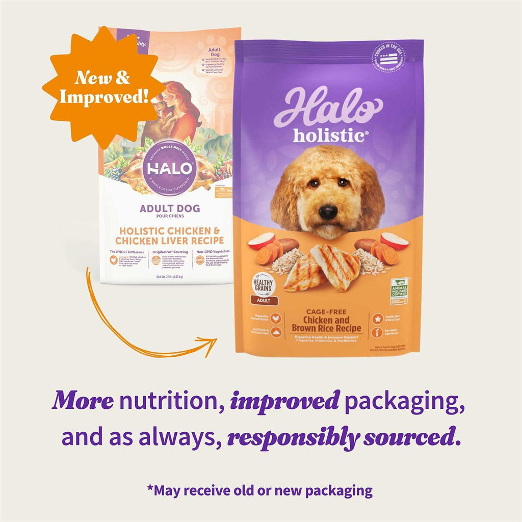 Chicken & Chicken Liver Dry Dog Food L28127