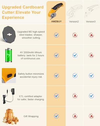 Cordless Electric Box Cutter N8475