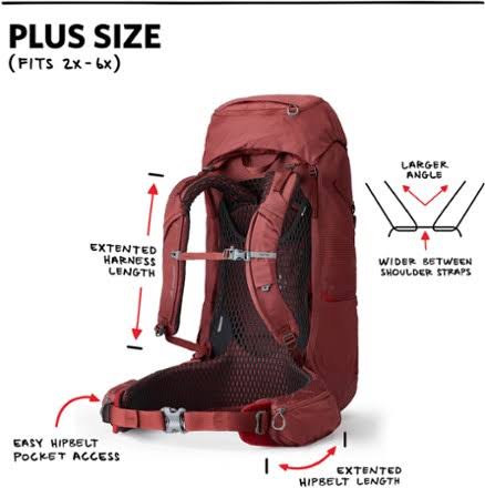 Bordeaux Red Kalmia 60 I656