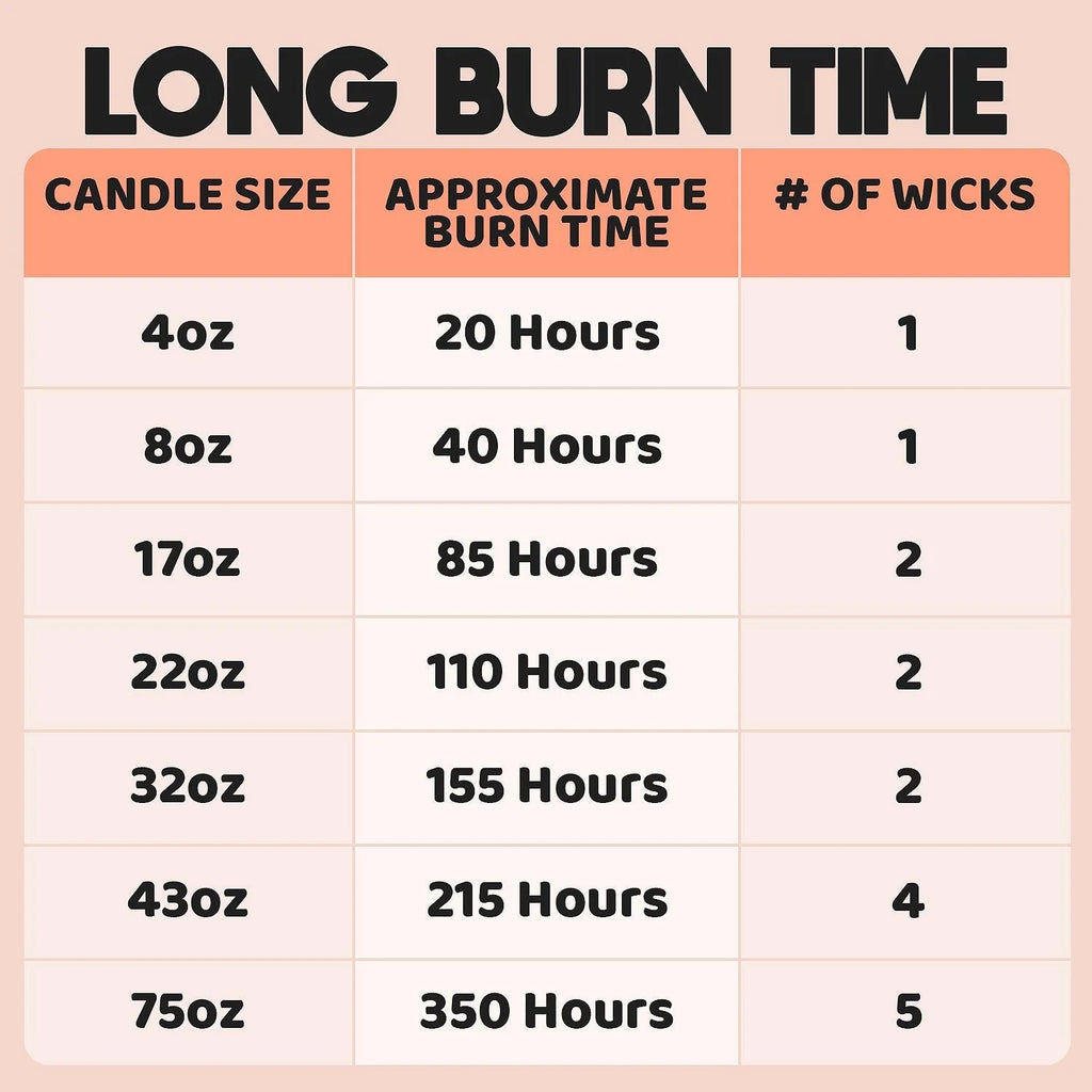 Small 8oz 1 Wick Jar Candle B644337
