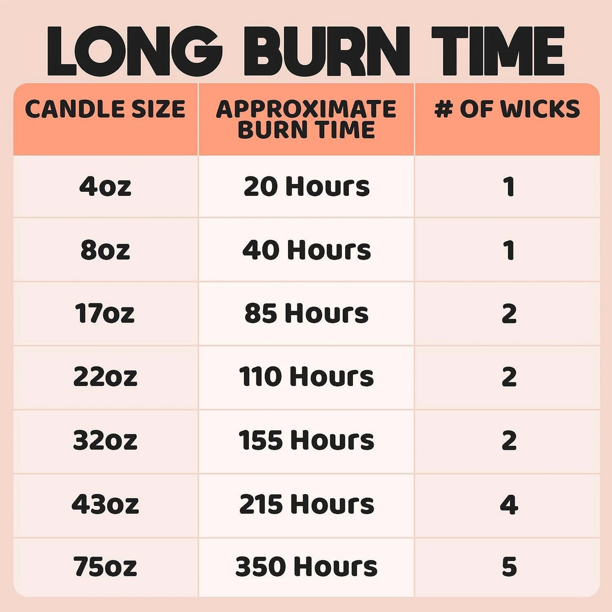 Small 8oz 1 Wick Jar Candle B644337
