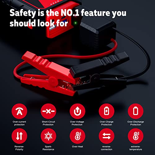 3000A Peak 12V Jump Starter with Power Bank L663659