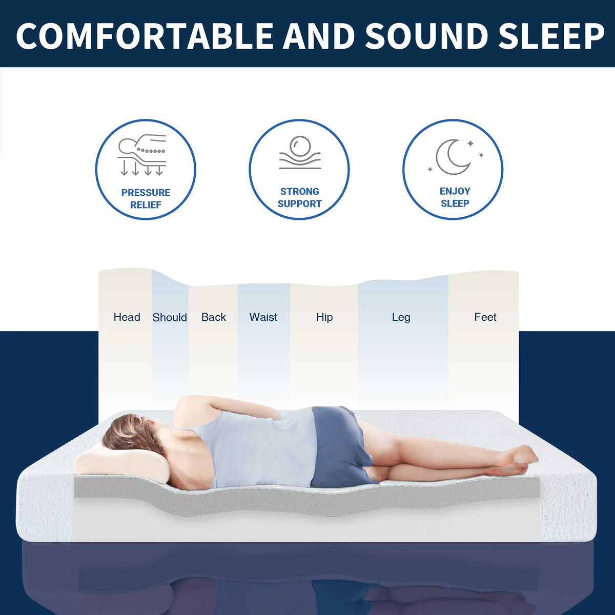 Twin Size Memory Foam Mattress K630